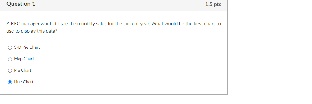 Question 1 1.5 pts A KFC manager wants to see the
