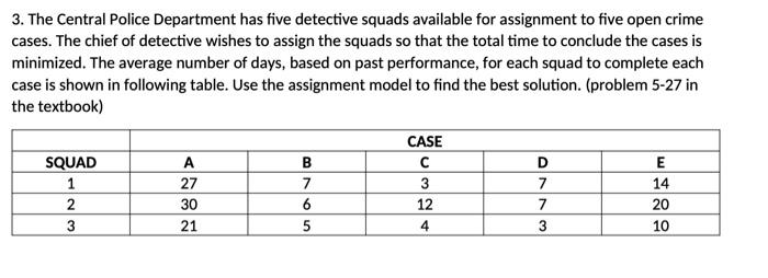 please show complete text answers and solutions