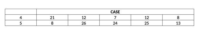 please show complete text answers and solutions