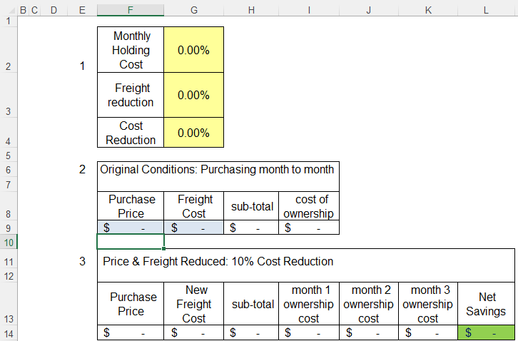 Price-Freight Reduction Analysis In purchasing,