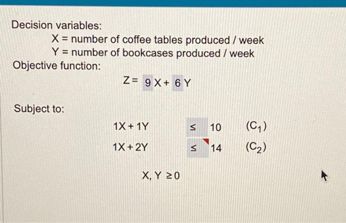 Each coffee table produced by Kevin Watson