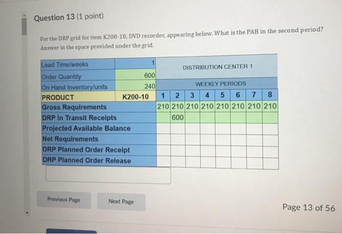 Question 13 (1 point) For the DRP grid for item