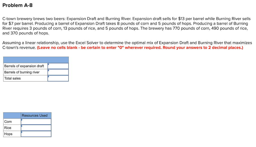 Problem A-8 C-town brewery brews two beers:
