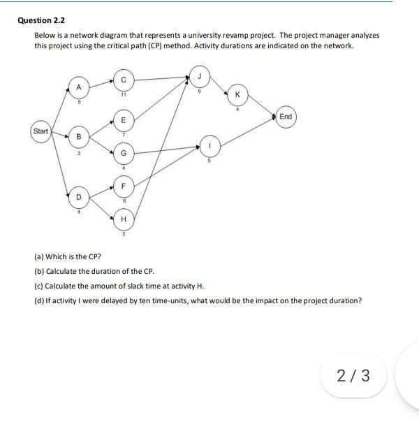 Question 2.2 Below is a network diagram that