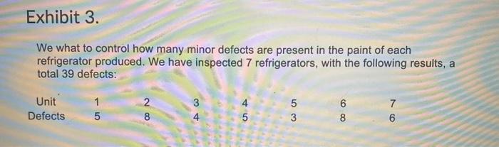 Exhibit 3. We what to control how many minor