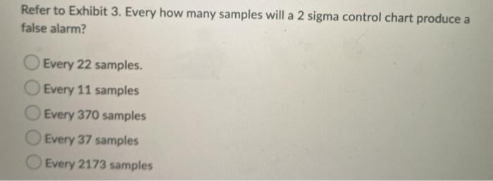 Exhibit 3. We what to control how many minor