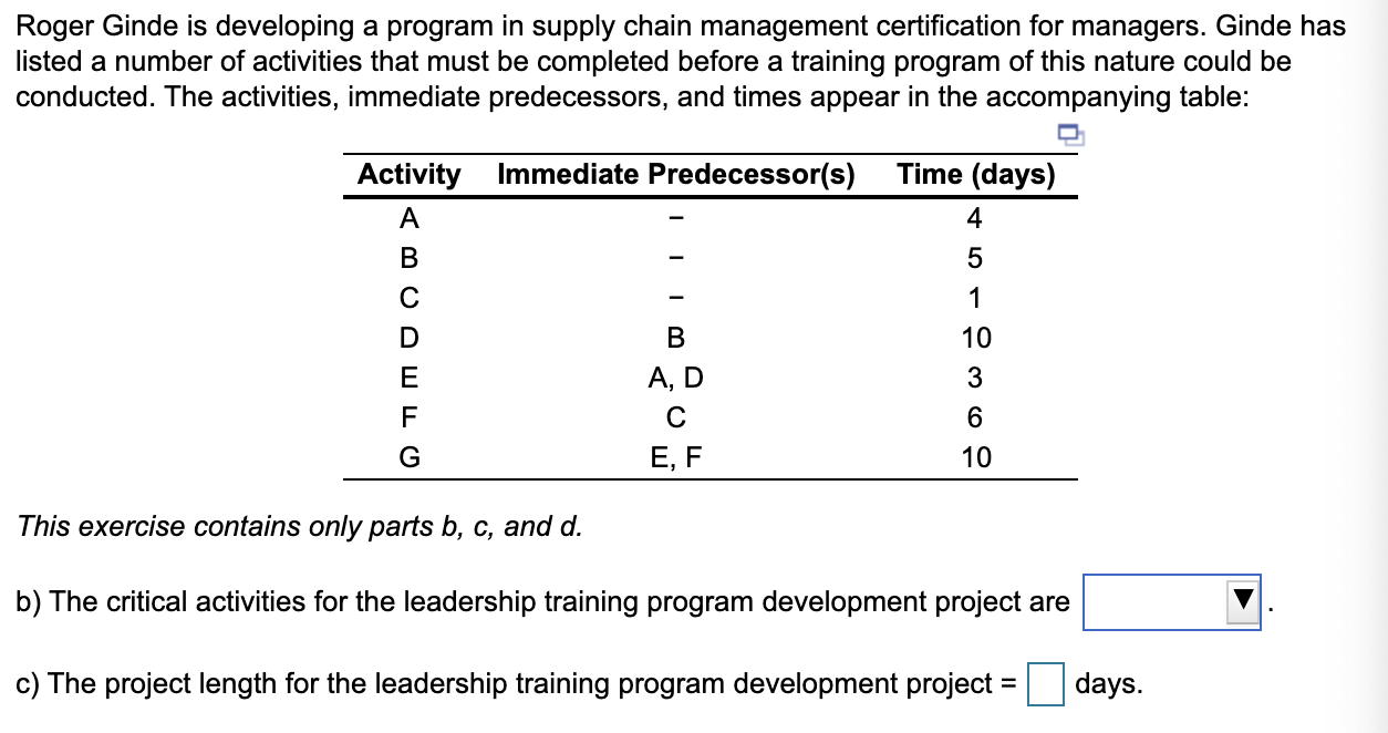 Roger Ginde is developing a program in supply