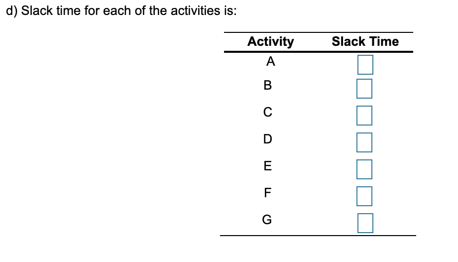 Roger Ginde is developing a program in supply