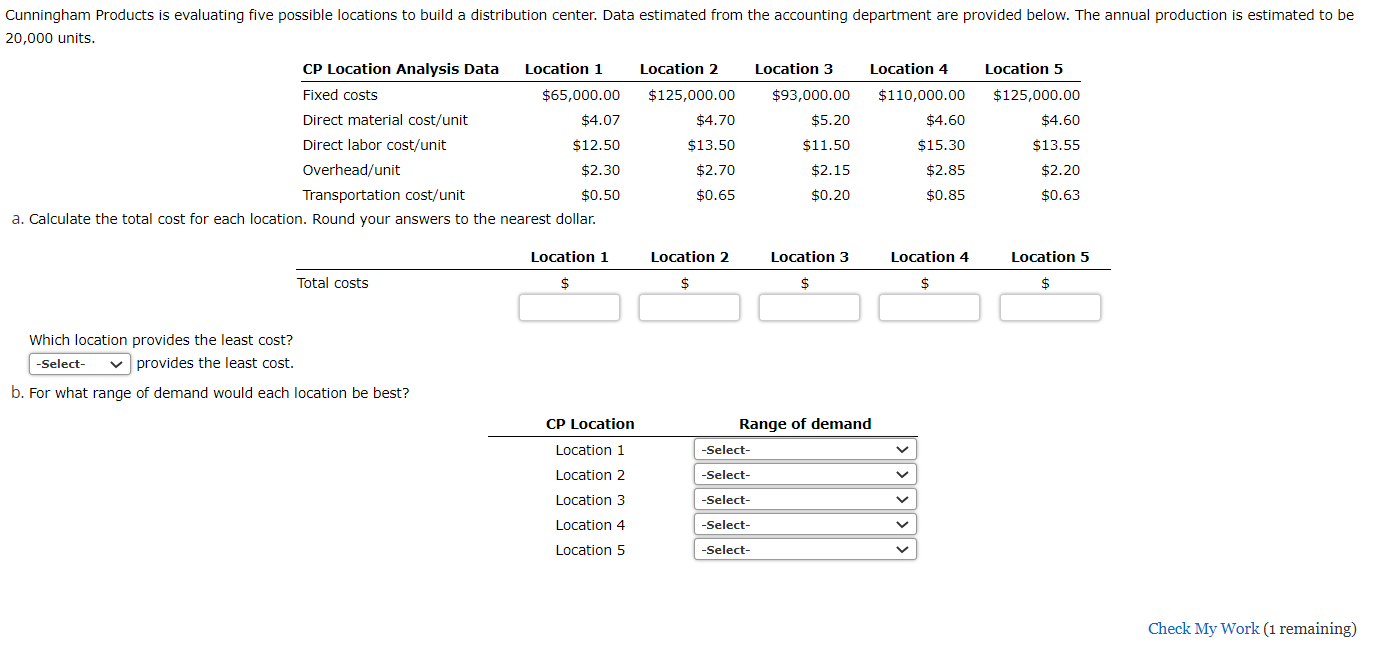 Cunningham Products is evaluating five possible