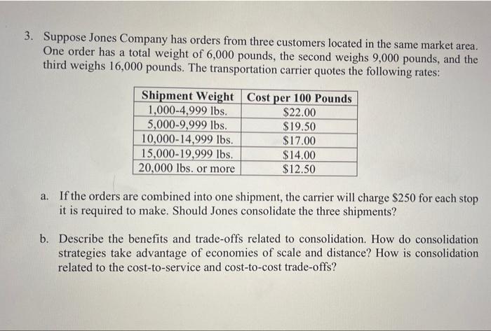 2. The table below provides shipping rates for