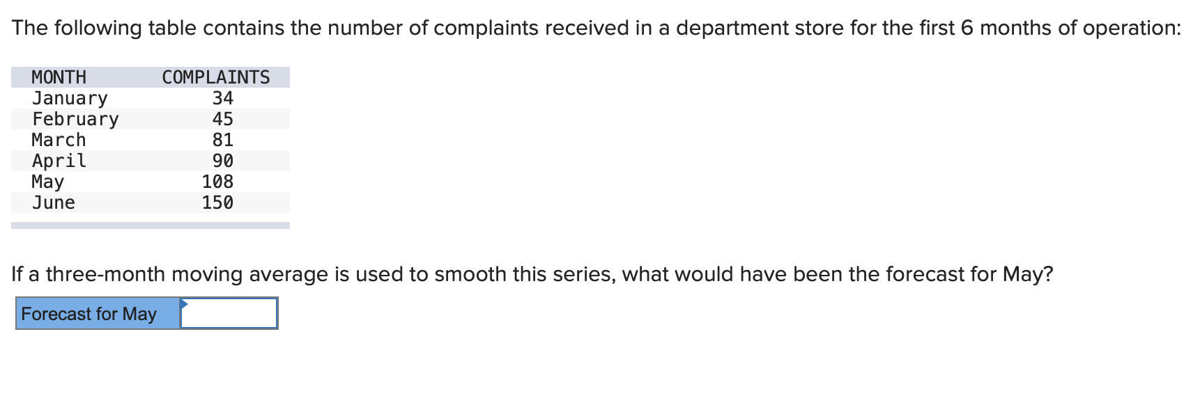 Please don't use data from other problems posted