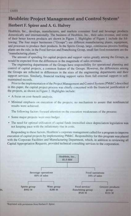 question is at the end CASES Heublein: Project