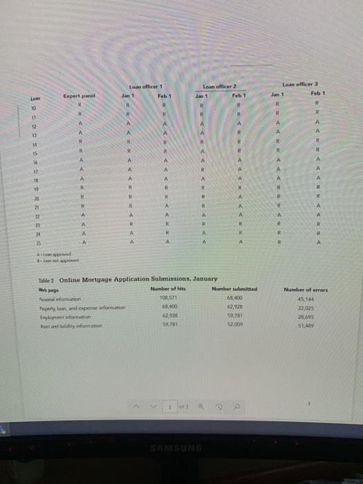 | Apply Your Understanding Three Dot Four Capital