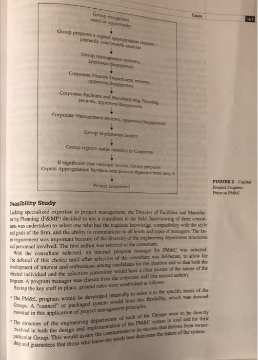 question is at the end CASES Heublein: Project