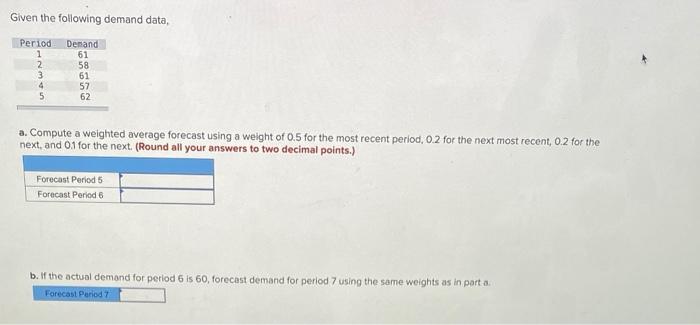 Given the following demand data, Period 1 2 3 4 5