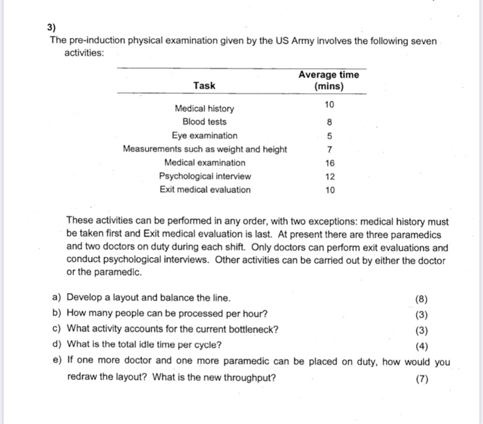 A full complete answer is also clear with