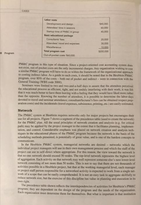 question is at the end CASES Heublein: Project