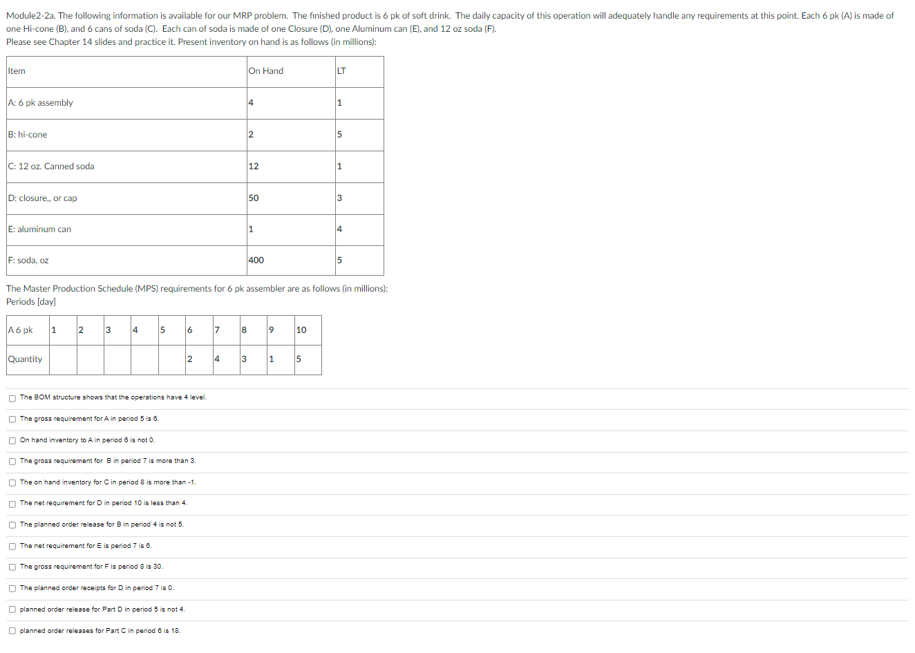 Module2-2a. The following information is
