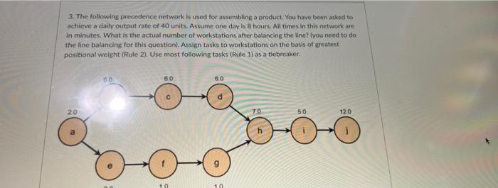 3. The following precedence network is used for
