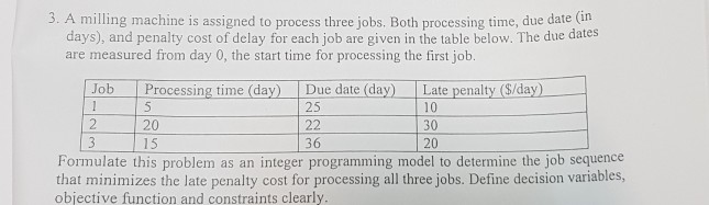 please help 3. A milling machine is assigned to
