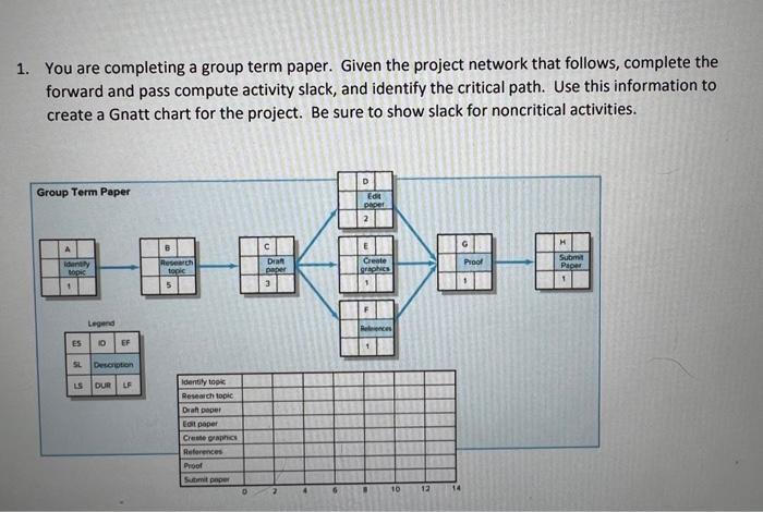 please show all steps/work. thanks. You are