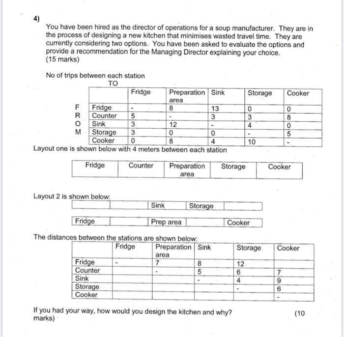 A full complete answer is also clear with