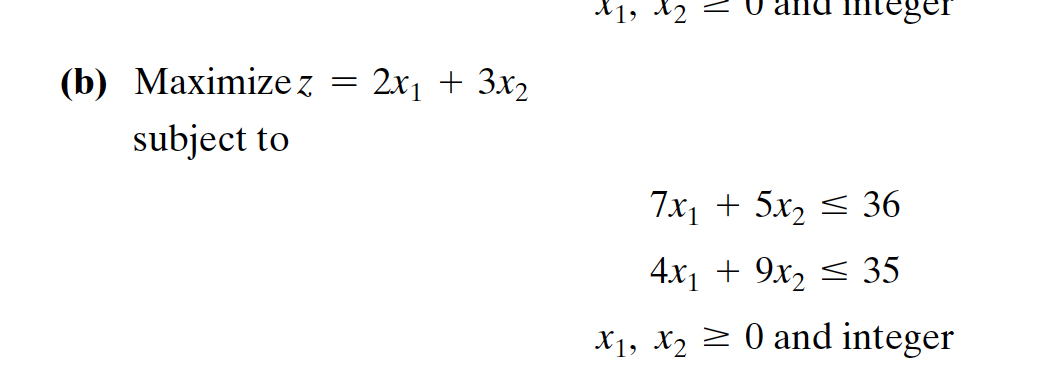 Develop the B&B tree for each of the following