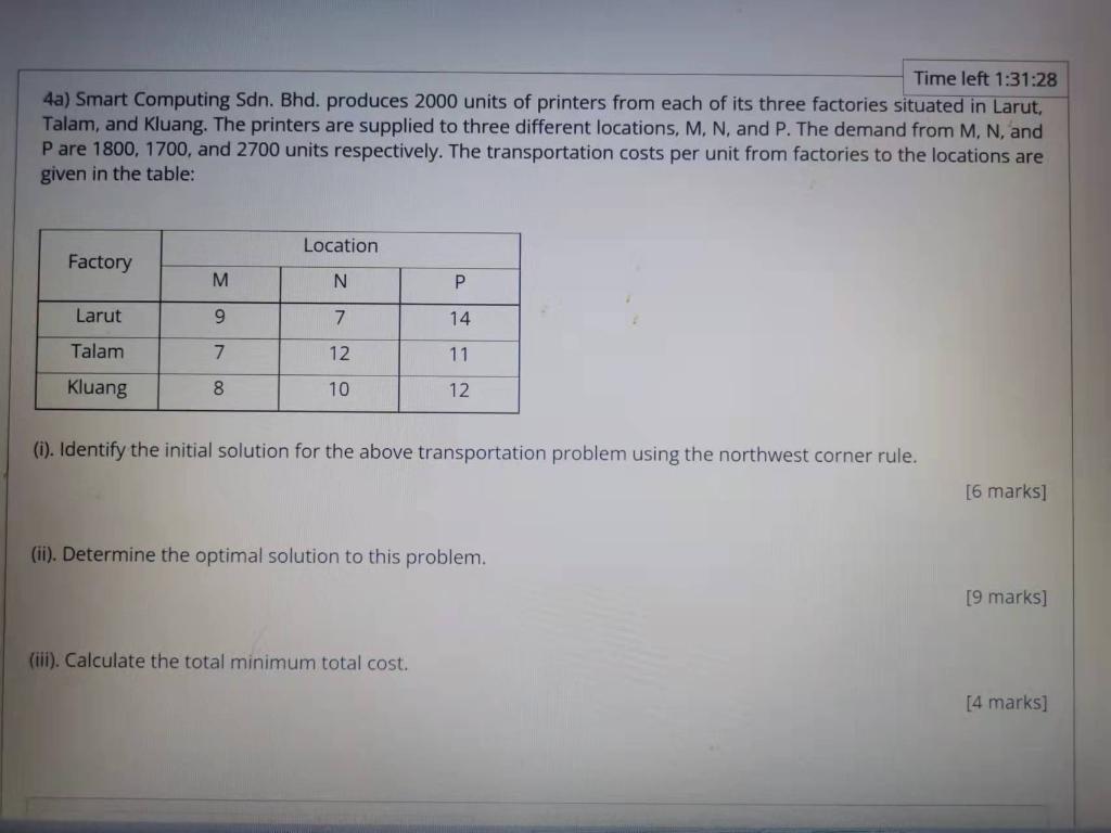 Time left 1:31:28 4a) Smart Computing Sdn. Bhd.