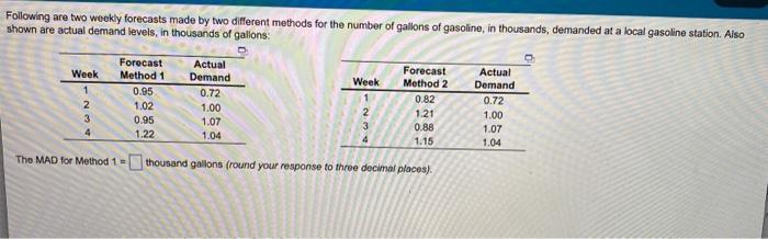 Following are two weekly forecasts made by two
