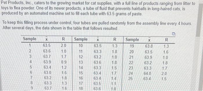 Long quetsion with multiple prts please answer