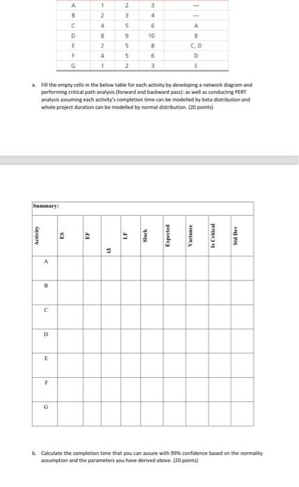 4. A construction company planned for a new