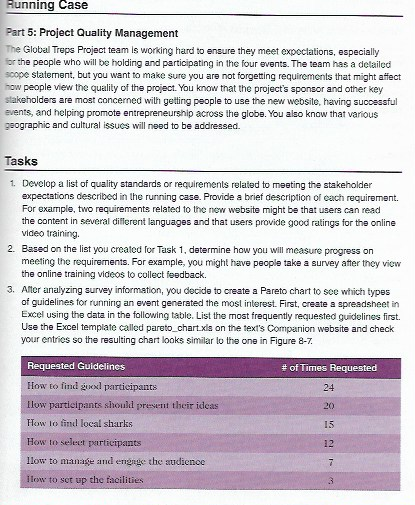 Task 1 and 2 please Running Case Part 5: Project