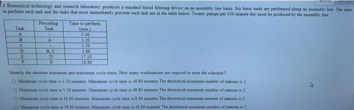 help me for solve this A Biomedical technology