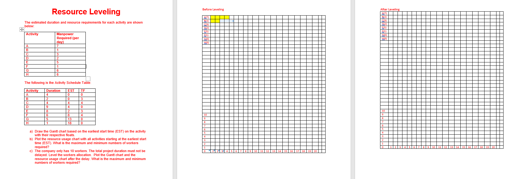 Before Leveling Resource Leveling ) 417) | 211)