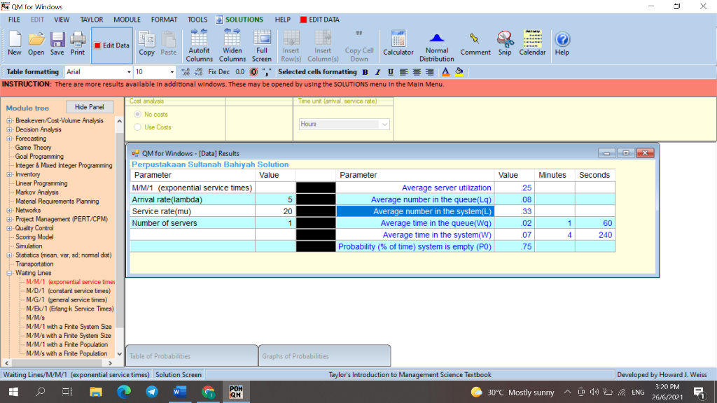 Currently, students are complaining about the