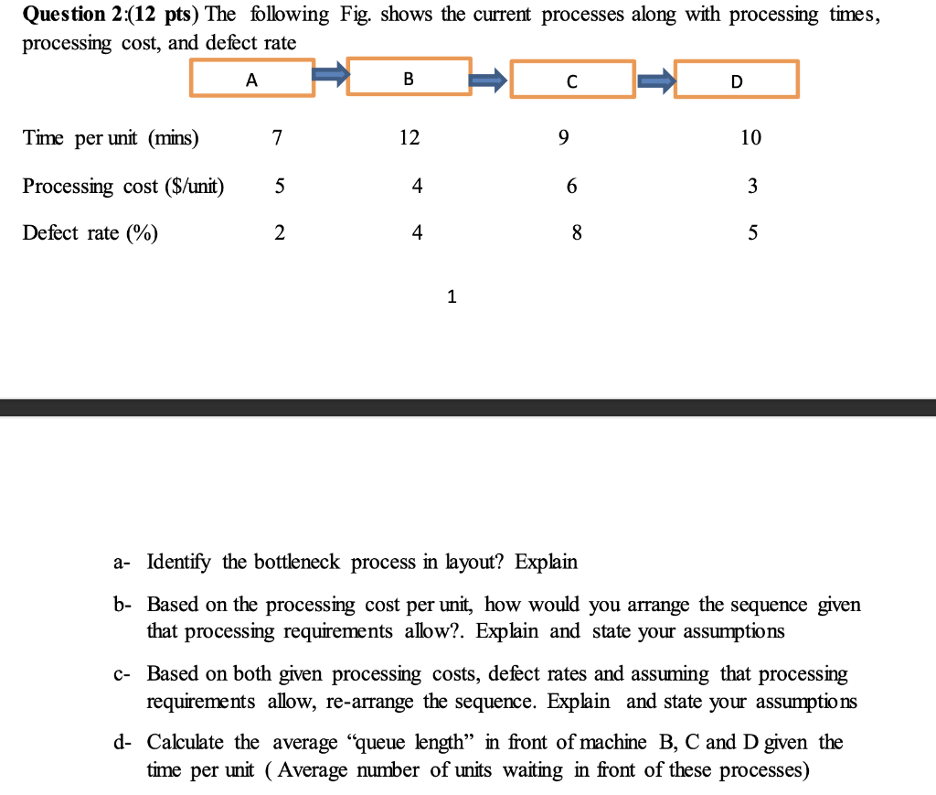 Question 2:(12 pts) The following Fig. shows the