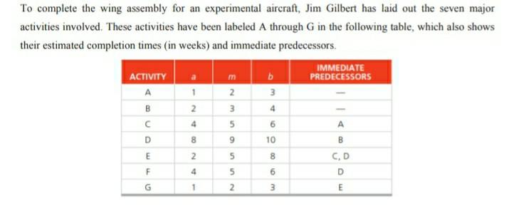 pls i need the answer within 45 mins To complete