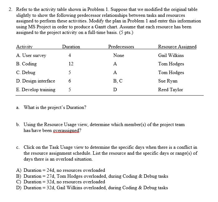 2. Refer to the activity table shown in Problem