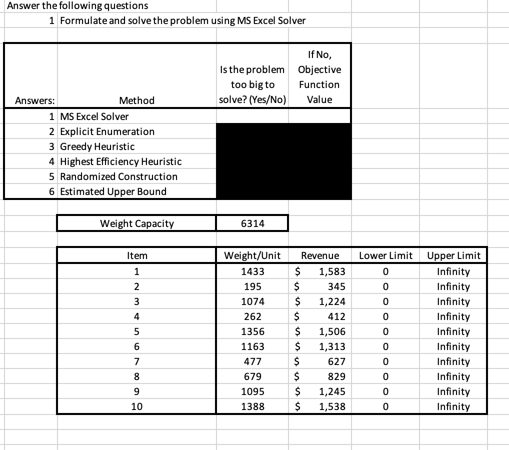 Formulate and solve the problem using MS Excel