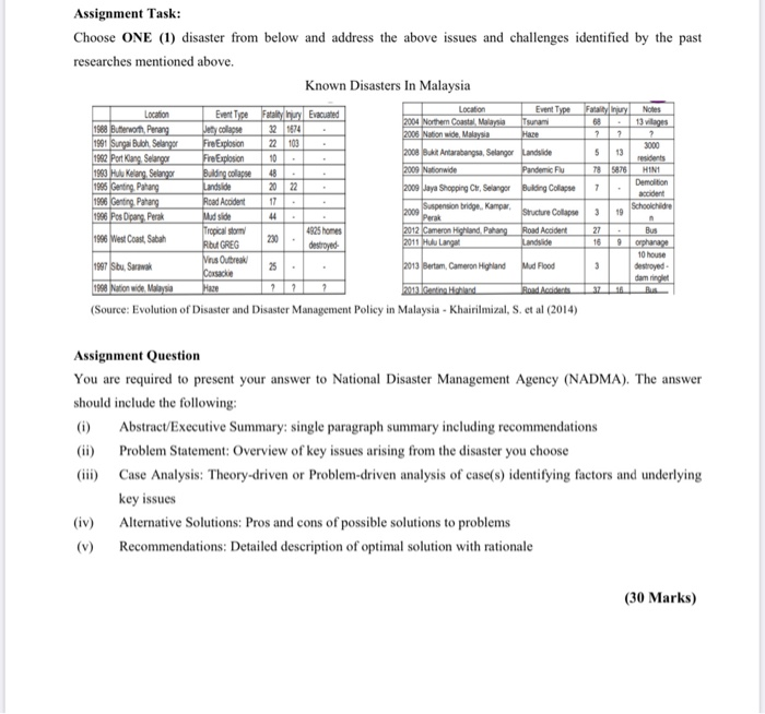 Introduction: A disaster is a over a relatively