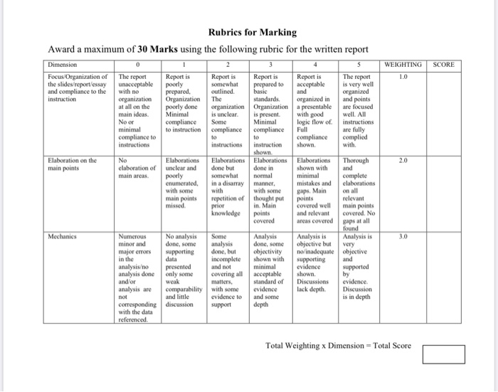Introduction: A disaster is a over a relatively