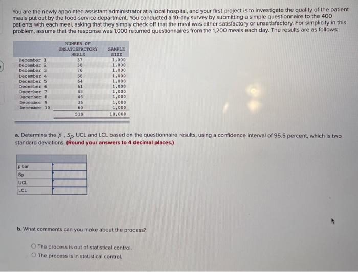 You are the newly appointed assistant