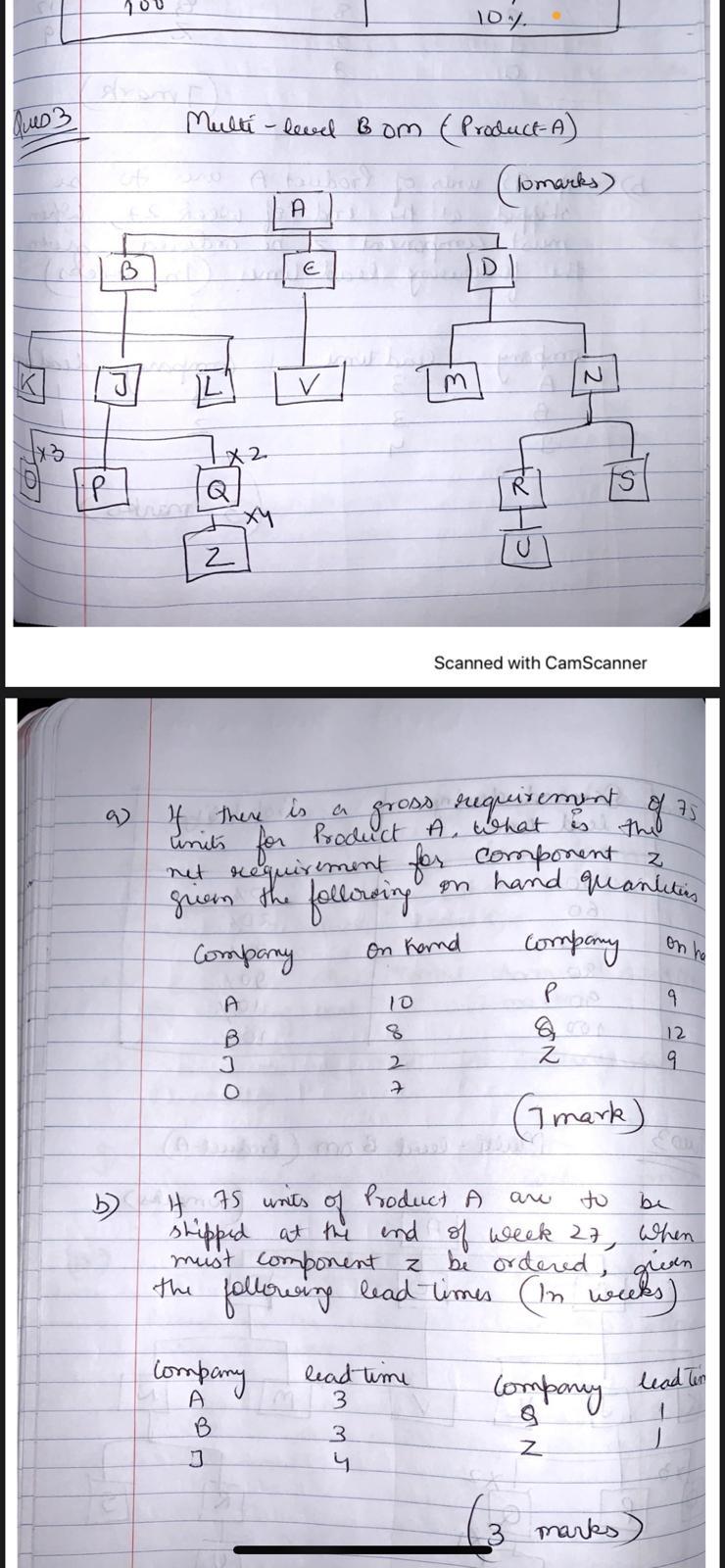 107 que 3 Multi-level Bom ( Product-A) Iomarks) A
