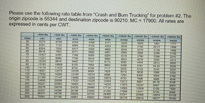 1: Grizzle Products distributes a wide variety of