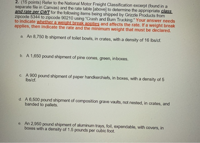 1: Grizzle Products distributes a wide variety of