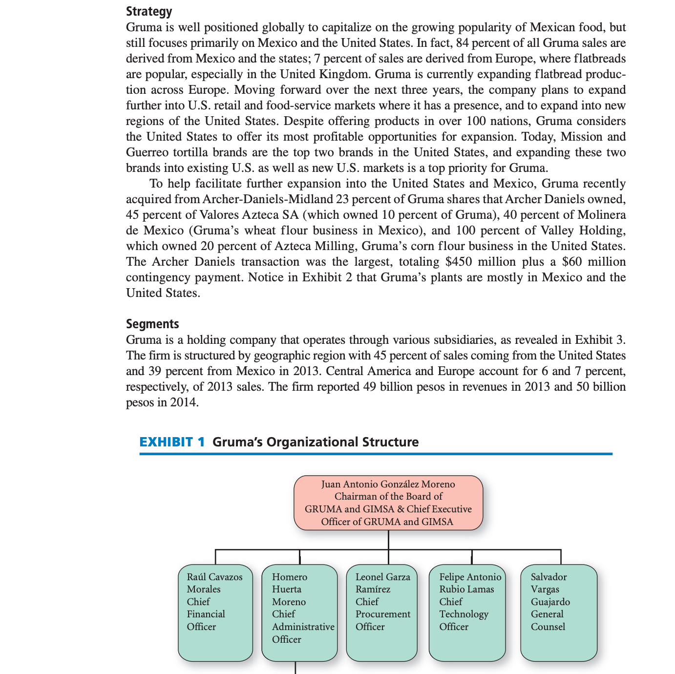 Strategy Gruma is well positioned globally to
