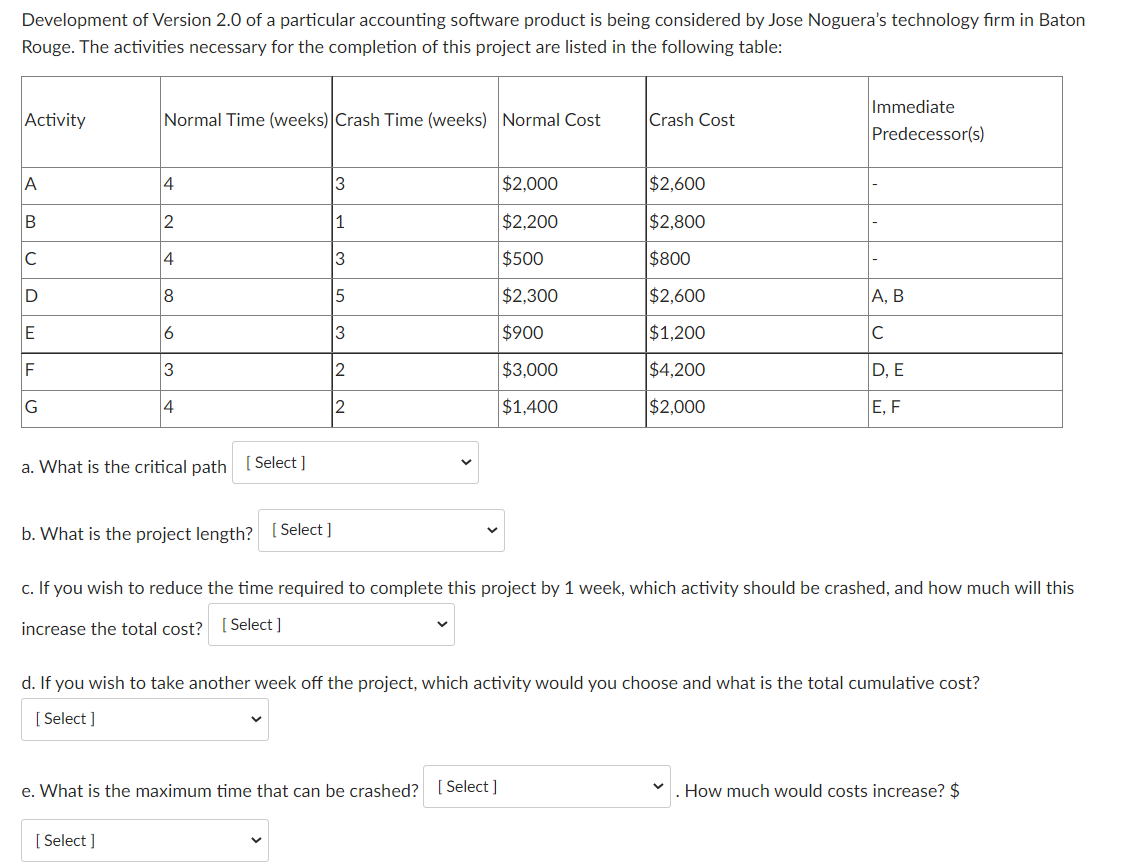 Development of Version 2.0 of a particular
