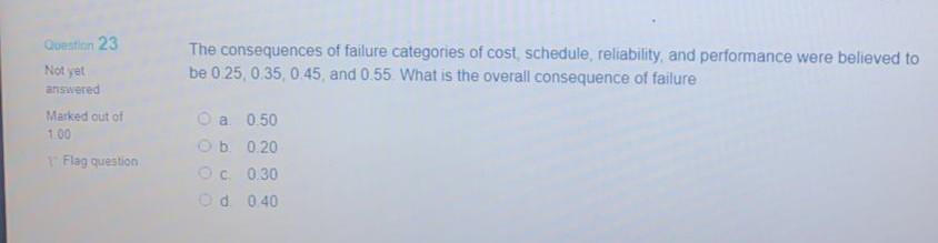 Question 23 Not yet The consequences of failure