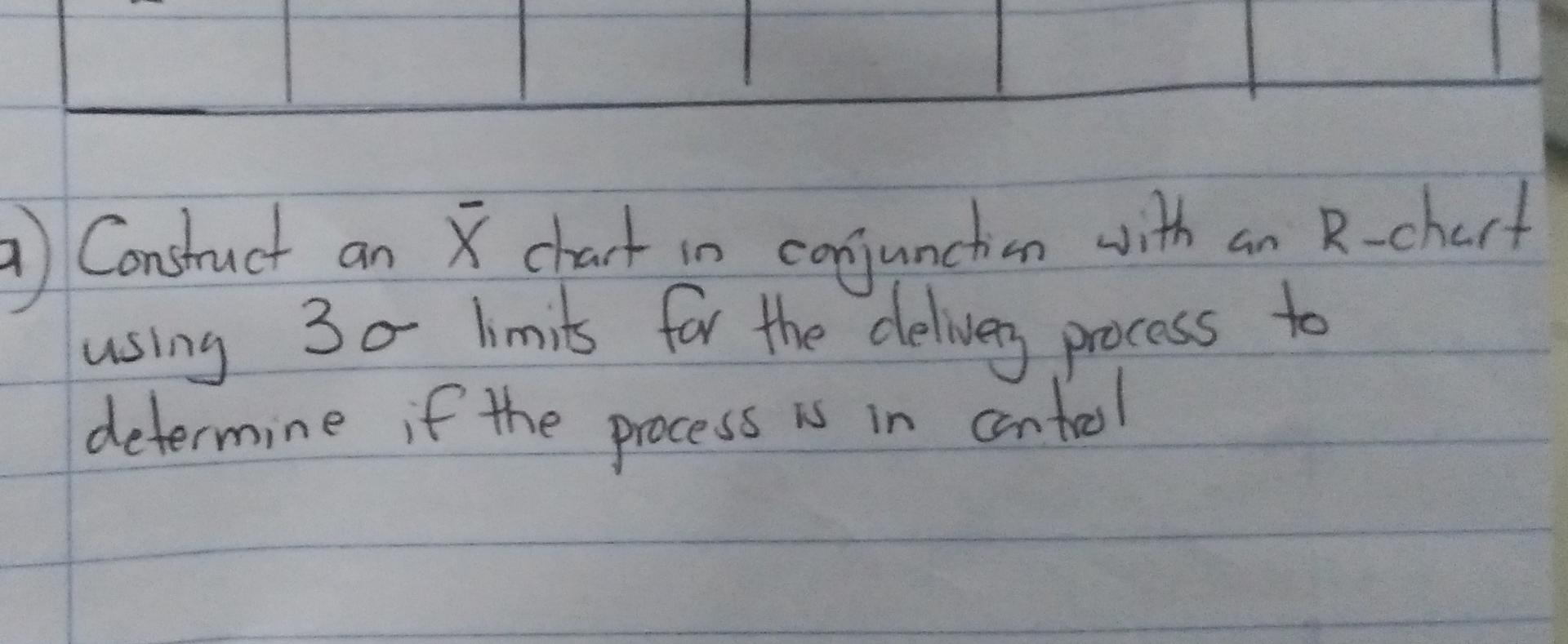 1.The GOC Company, a mail order catalogue