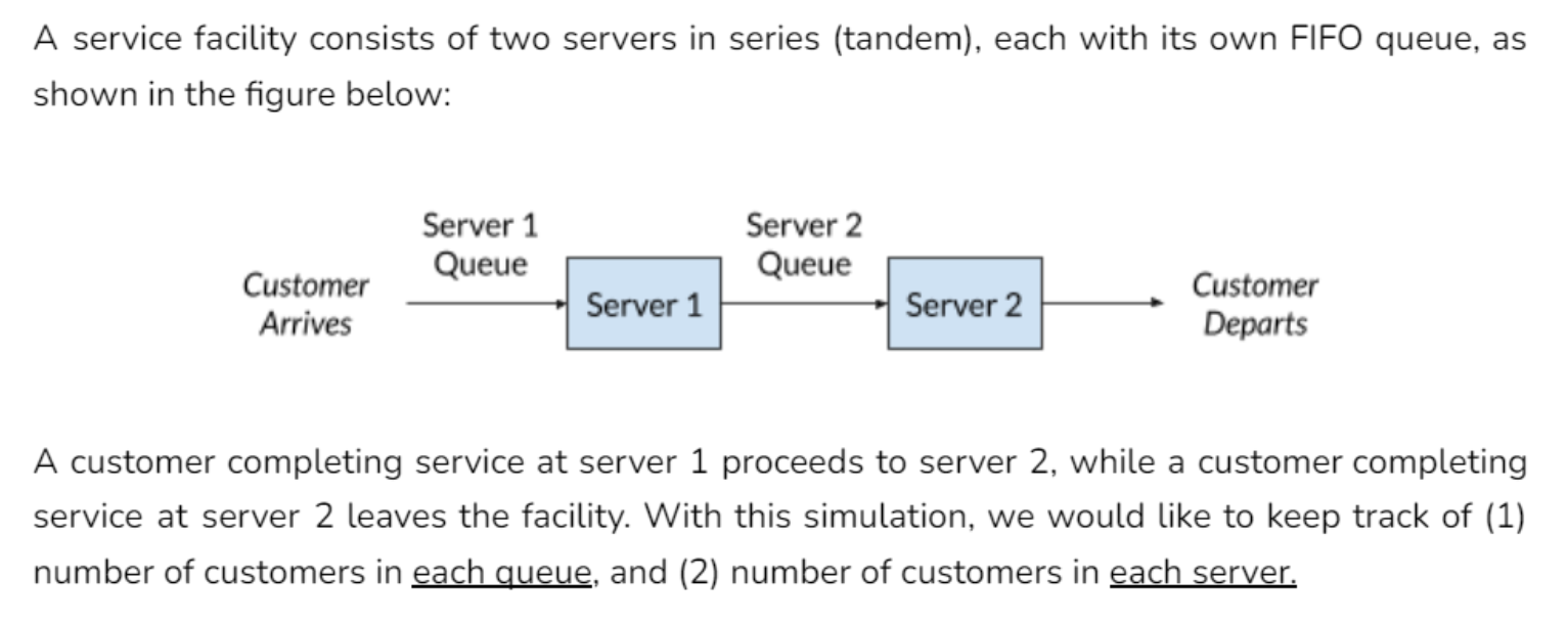 Determine the entities, resources, queues,